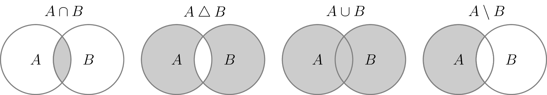 Durchschnitt, symmetrische Differenz, Vereinigung und Differenz